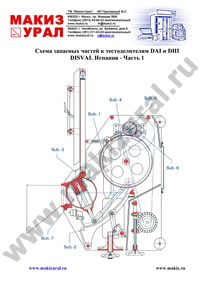 Схема запасных частей к тестоделителям DAI и DHI