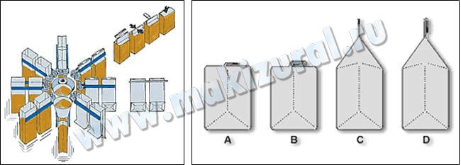   BPU 42 Duplex