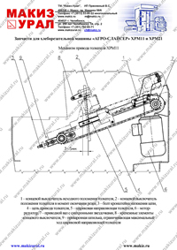 Механизм привода толкателя ХРМ11